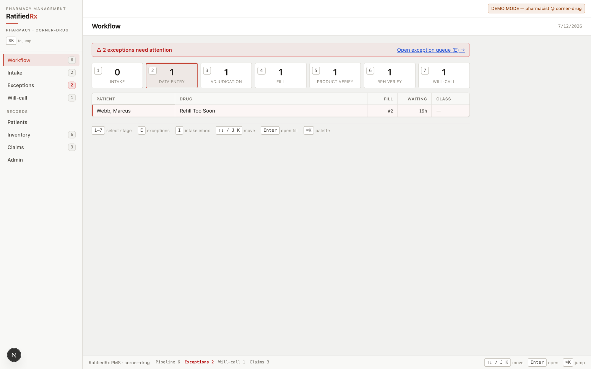 RatifiedRx PMS dashboard